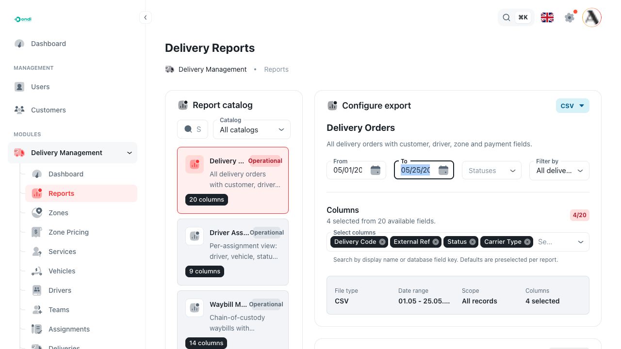 Configured Delivery Reports filters