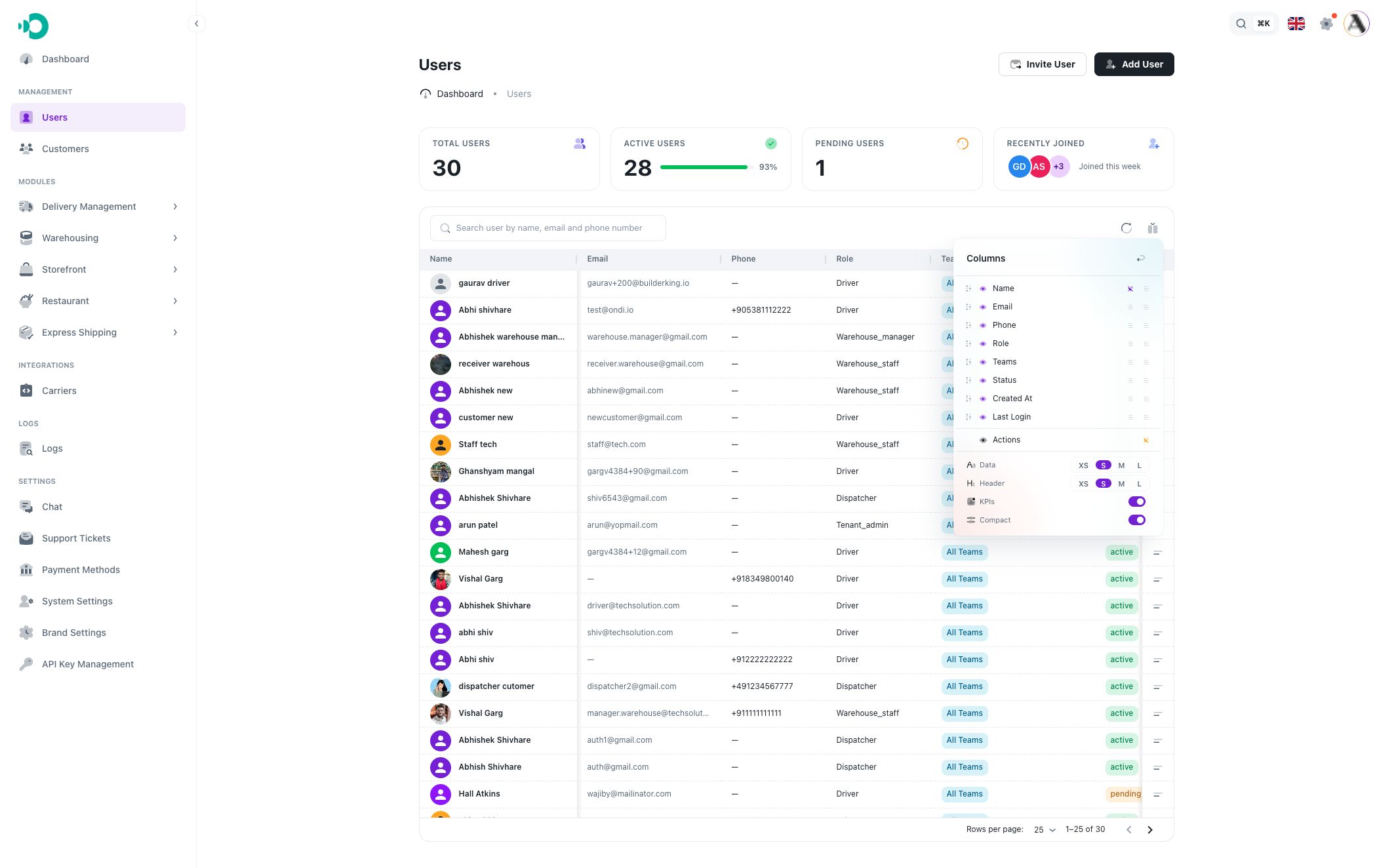 Column menu on the users table