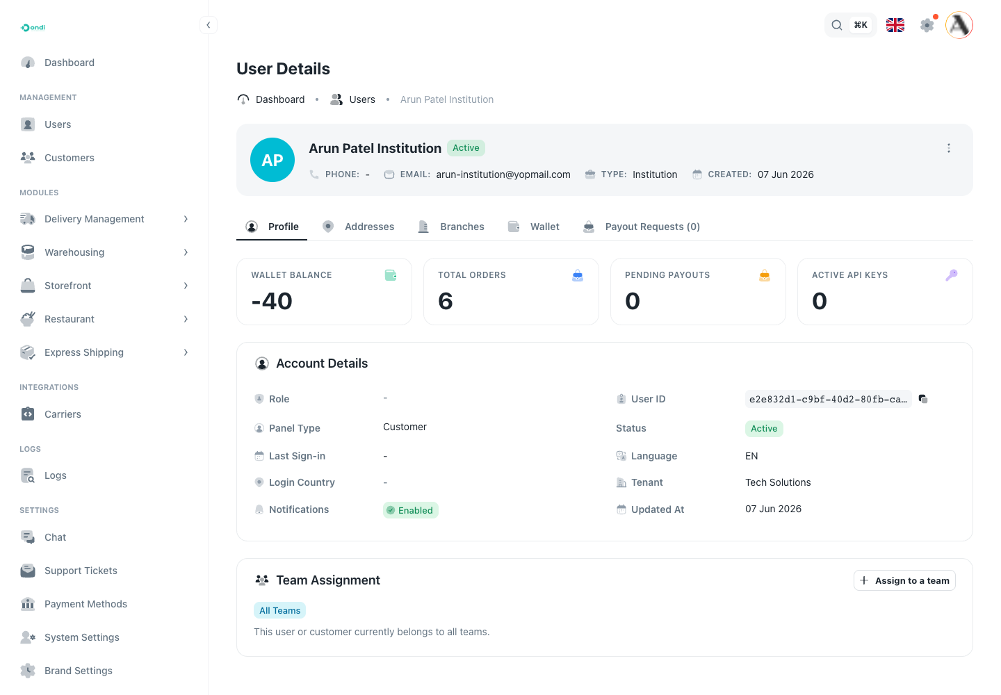 Institution user detail page