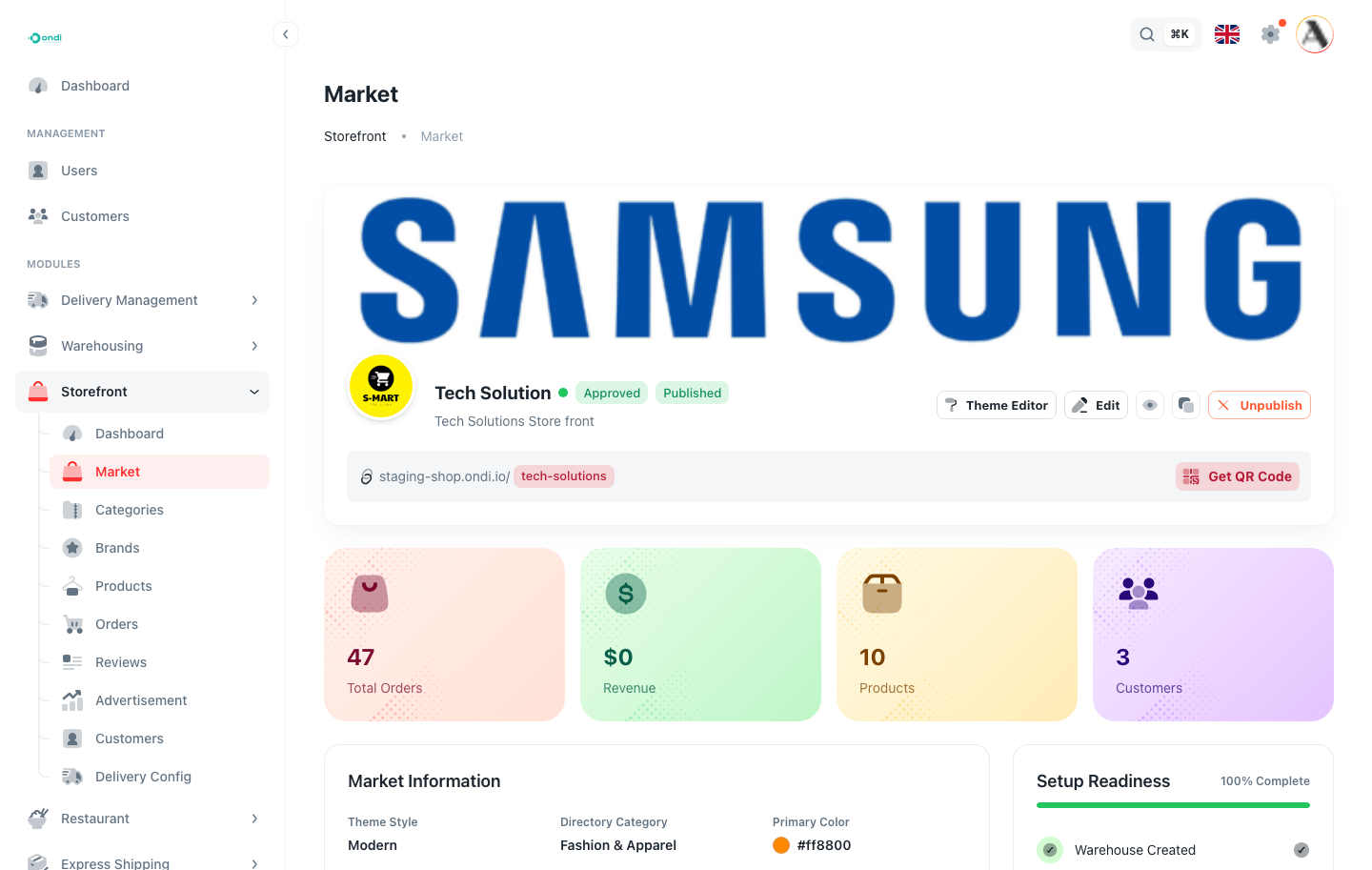 Market overview screen