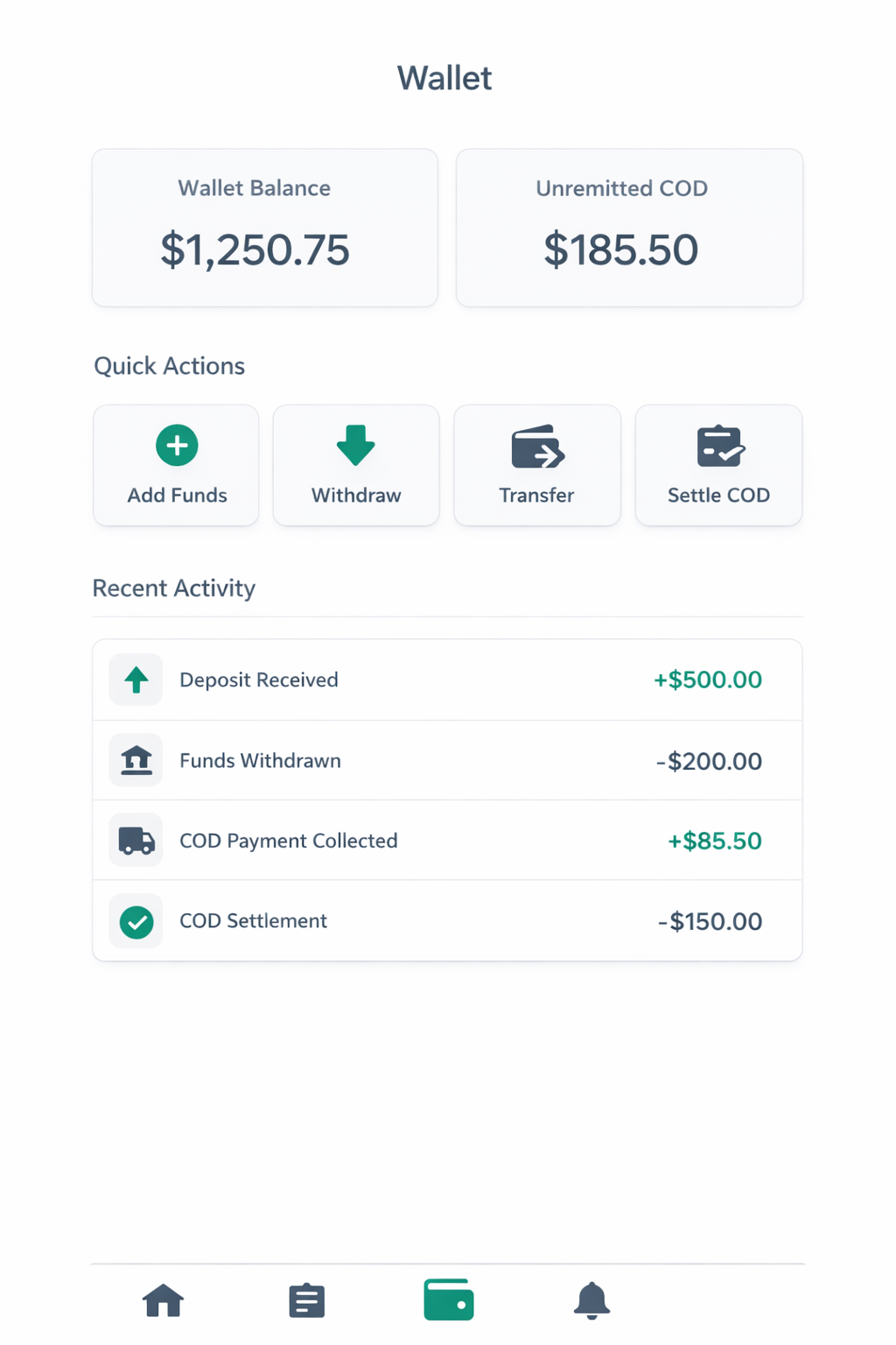 Generated driver wallet overview