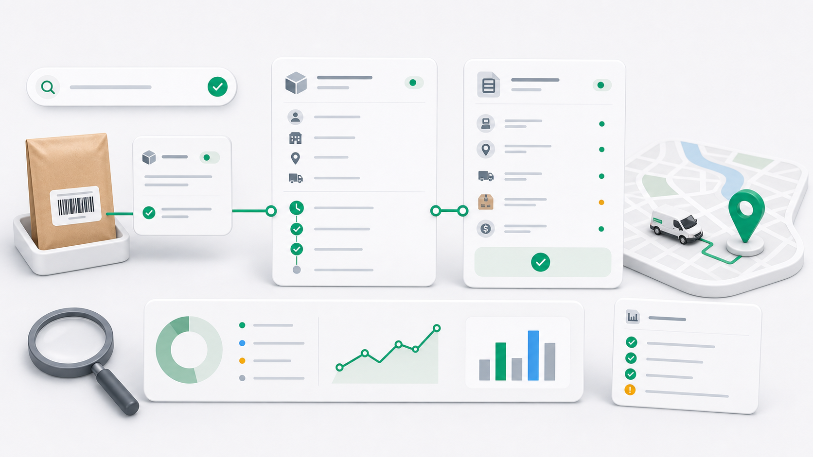 Orders tracking and reporting