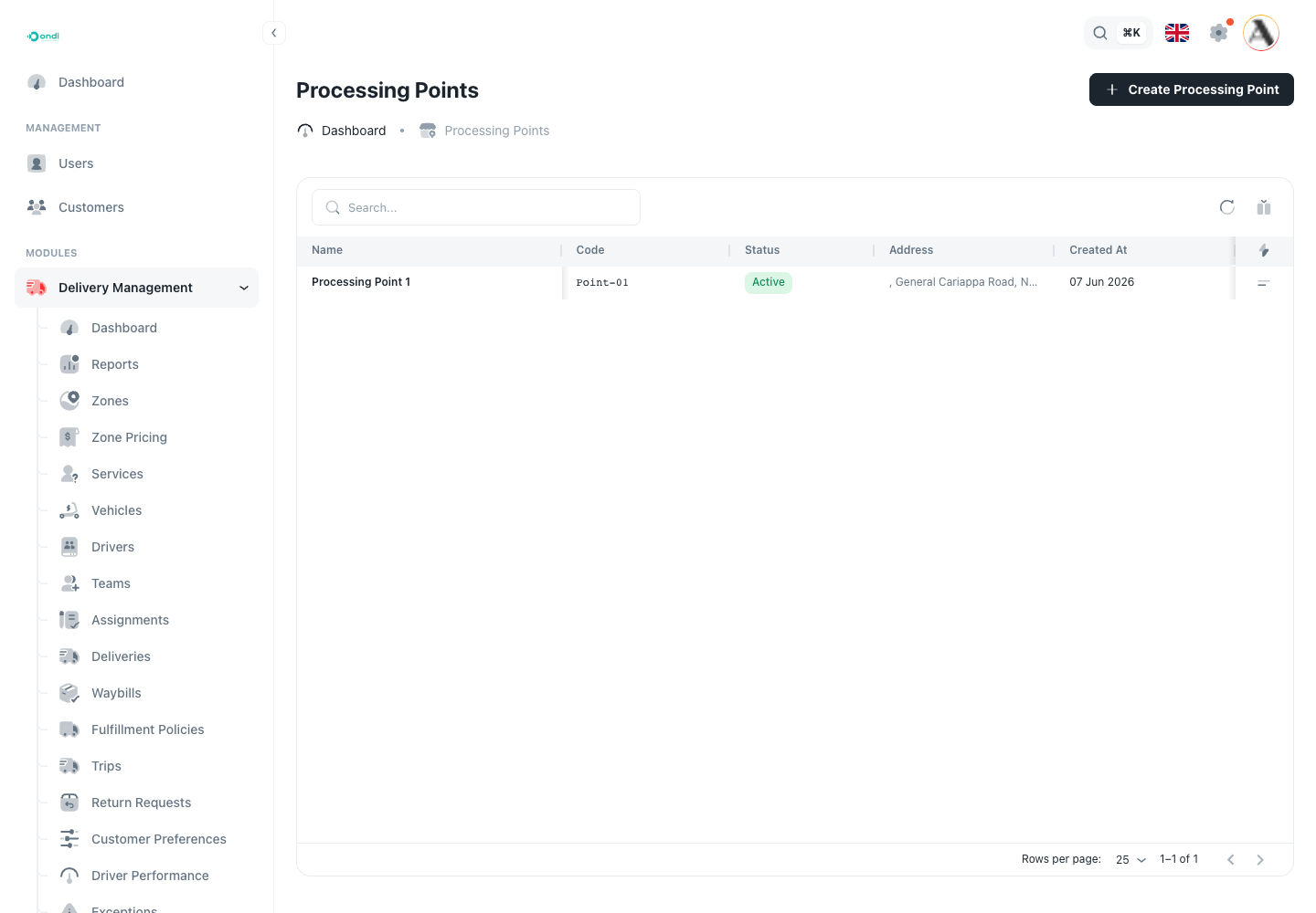 Processing points list