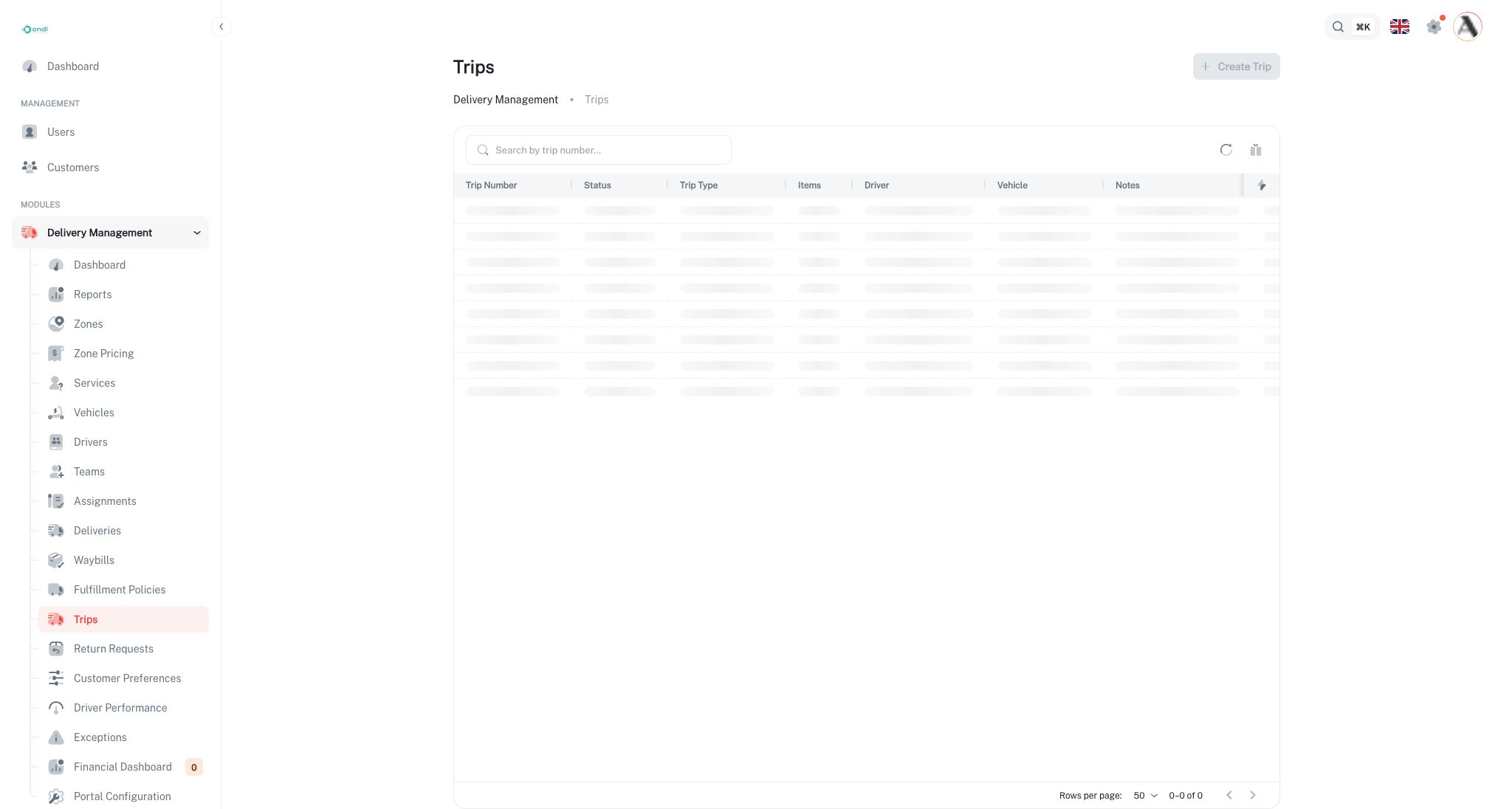 Trips in tenant admin